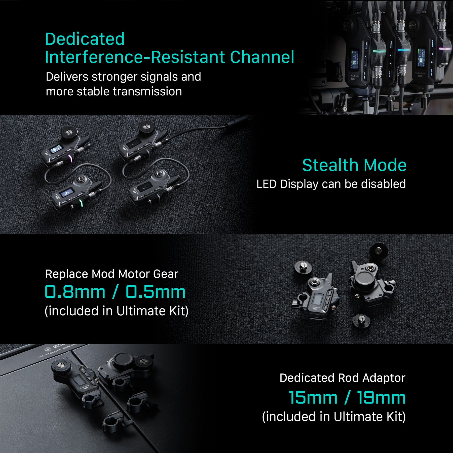 Nucleus-M II Wireless Lens Control System Ultimate Kit