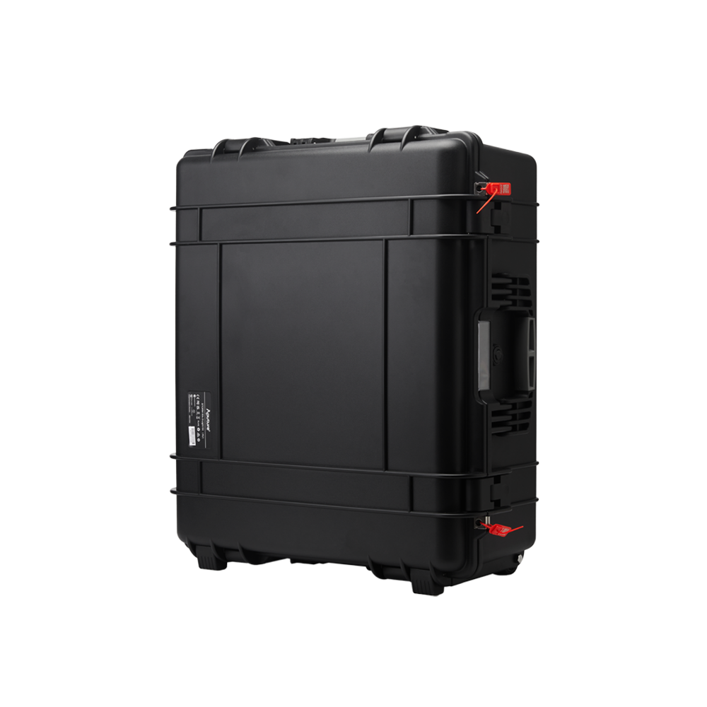 Aputure STORM 80c 3-Light Kit