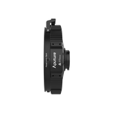 Aputure CF12 Fresnel - Precision Lighting Lens