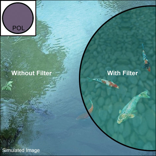 77mm Circular Polarizing Filter II